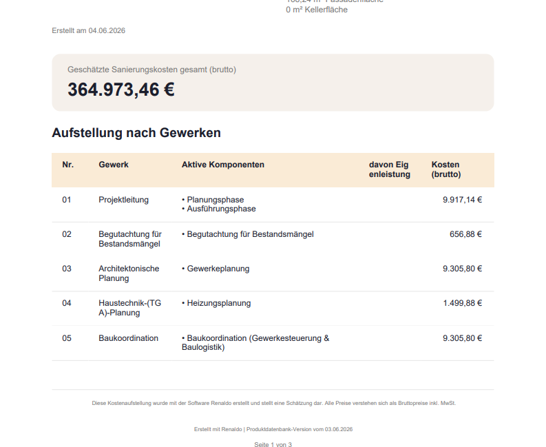 Renaldo: Finanzierungs-PDF-Export mit wählbarem Verwendungszweck im Whitelabel-Layout